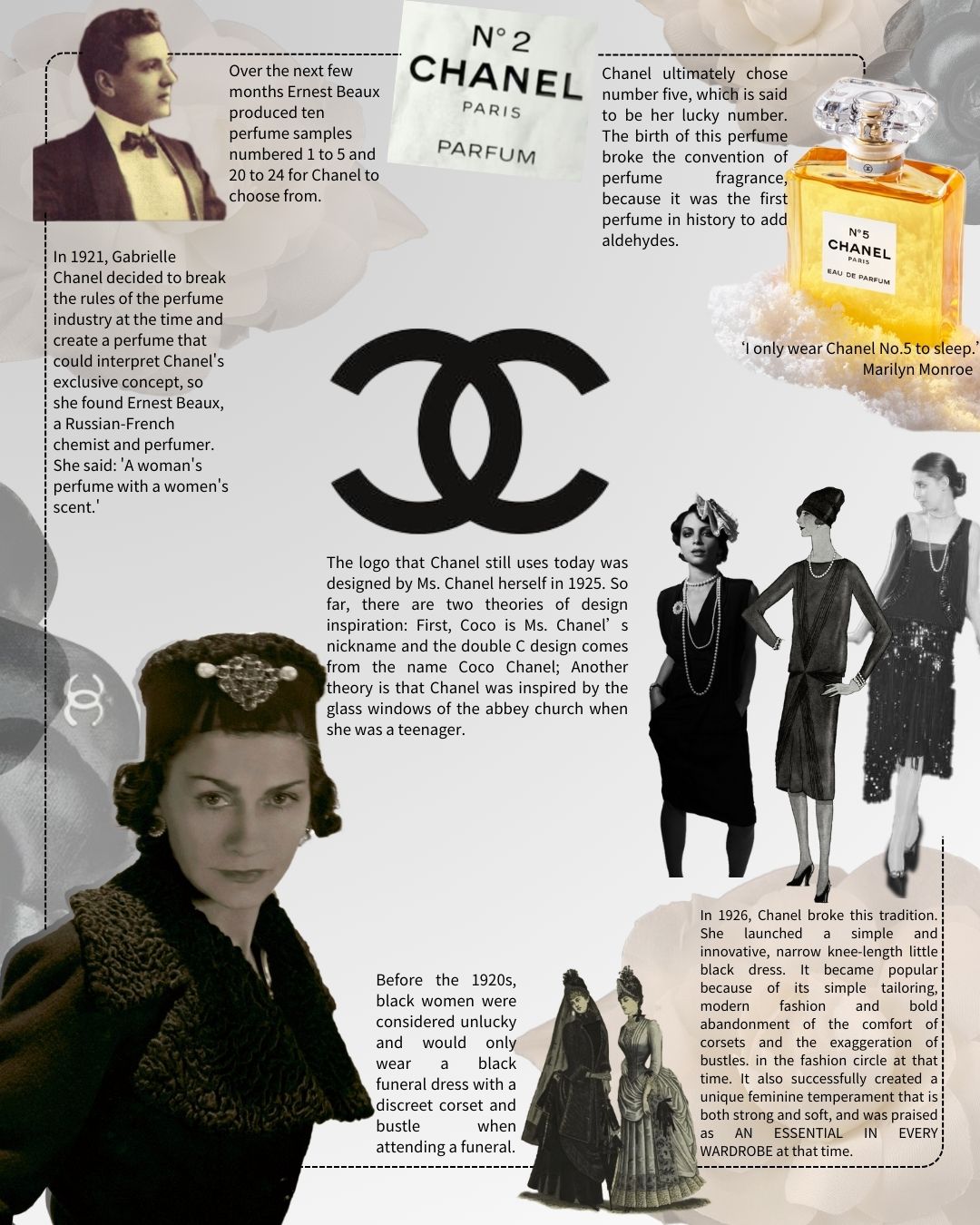 Designer Series Exploring Eight Top Luxury Designers Chanel 2