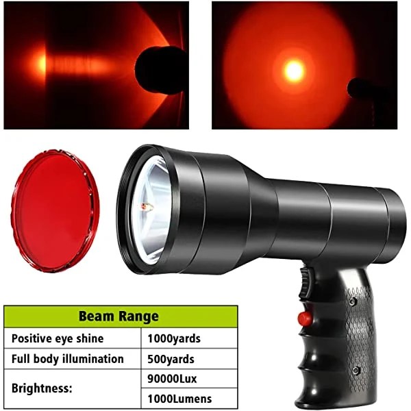 GearOZ Hunting Spotlight Flashlight, Rechargeable Handheld Hunting Scan