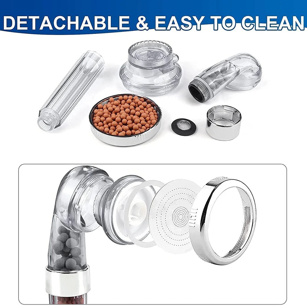 EcoFriendly Shower Head