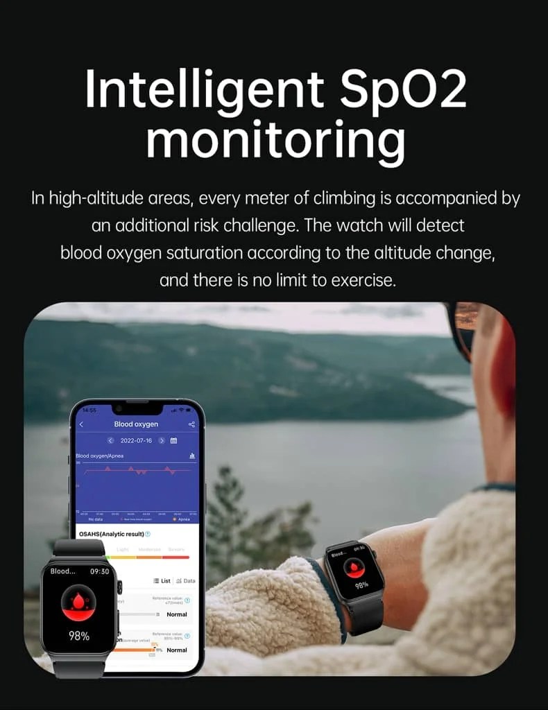 ECG Smart Watch with Blood Pressure Monitor Body Temperature Blood Glu