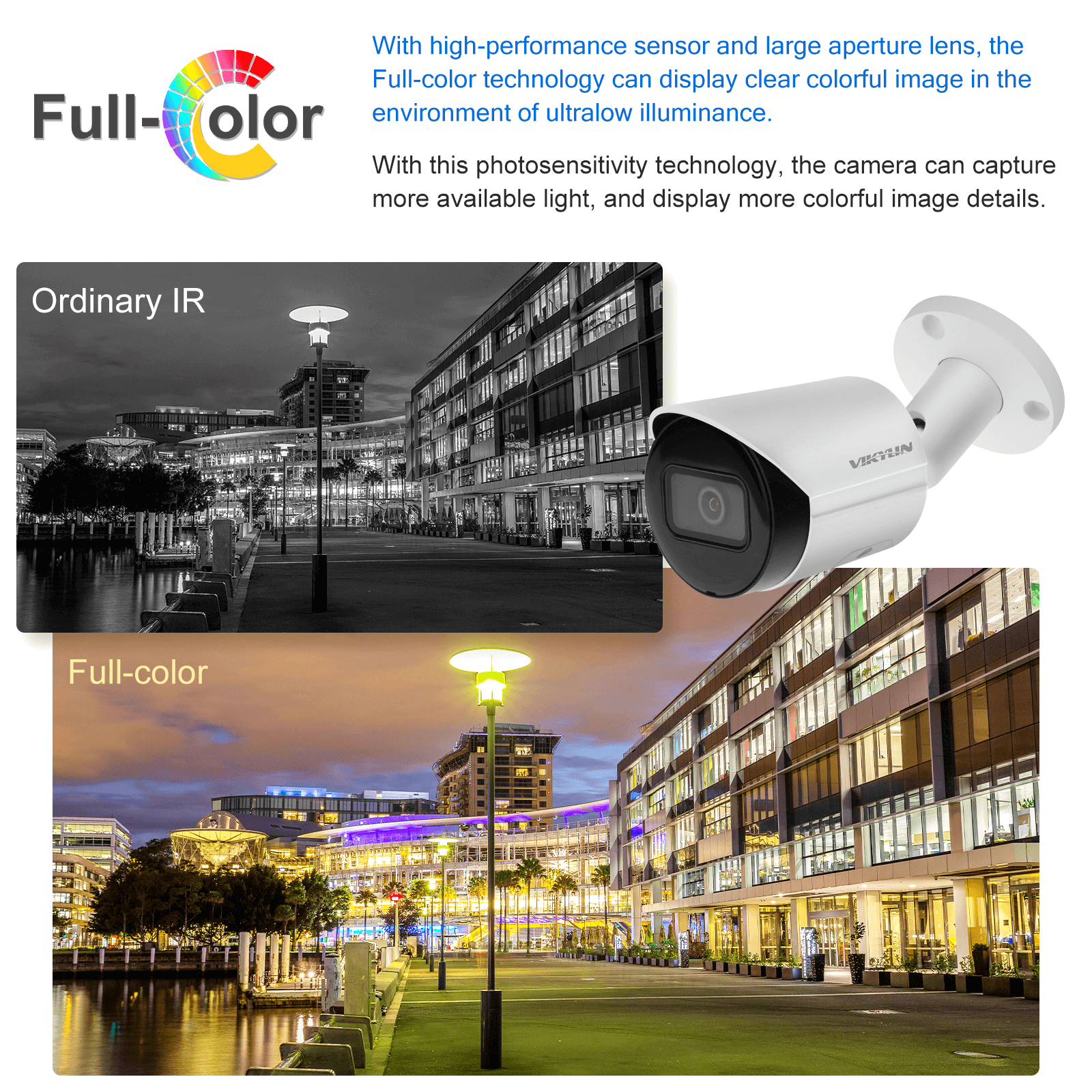 Remote Surveillance Camera Amazon Home Camera VIKYLIN