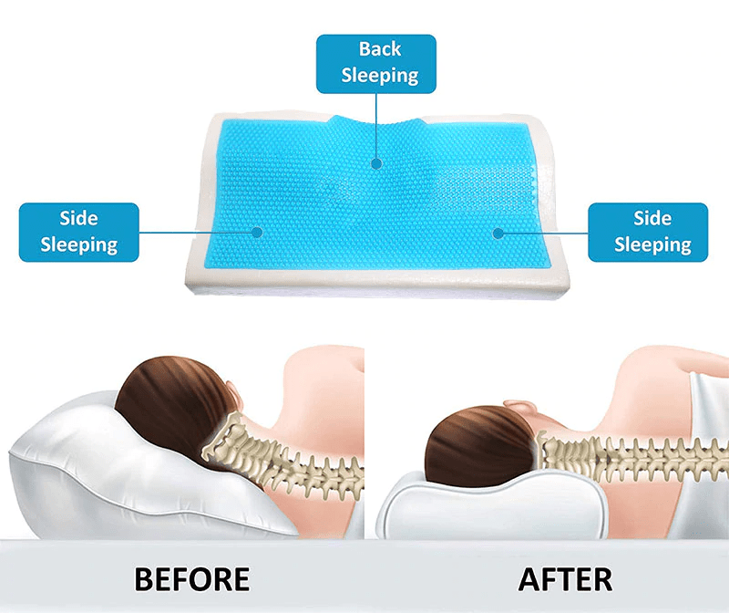 Cooling Gel Memory Foam Orthopedic Pillow With Mesh Pillowcase Chyhua