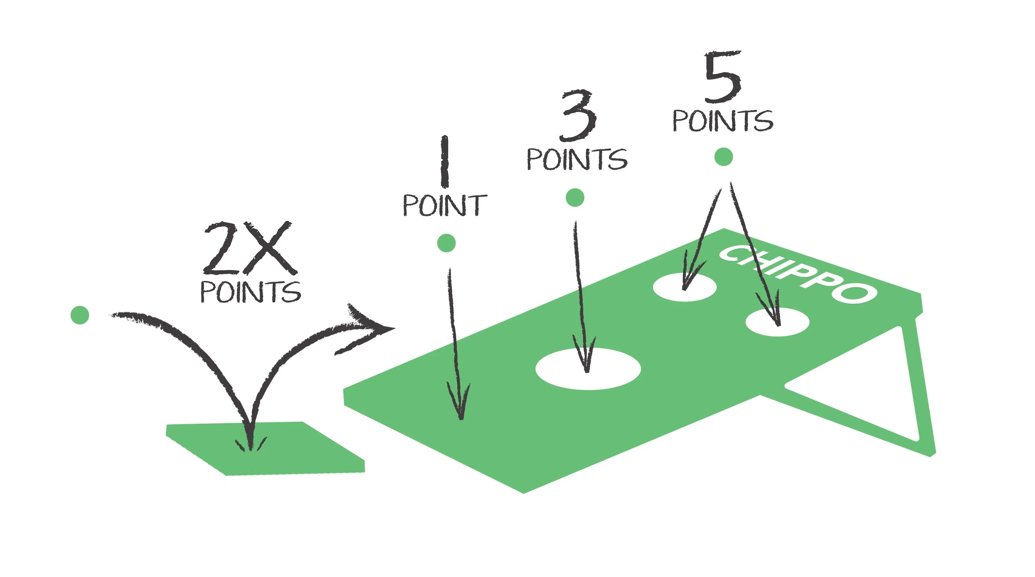 Father's Day PromotionOutdoor Golf Game