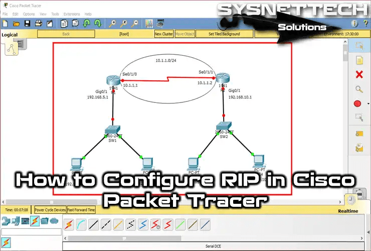 How to Configure RIP Version 1 on Packet Tracer RIPv1!