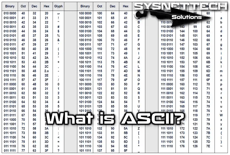 What is ASCII? History, Definition, Types and Features