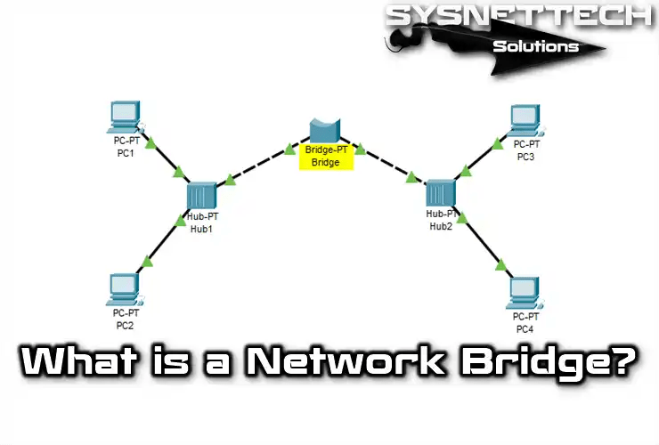 What is Bridge in Computer Network? How It Works?
