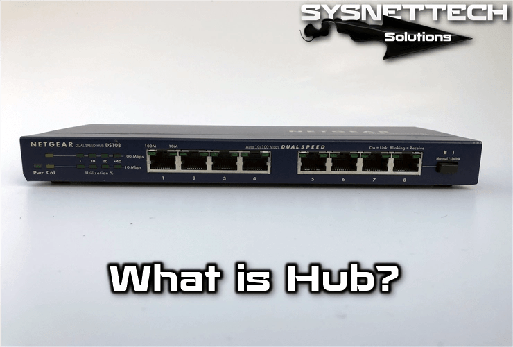 Network Hub Definition Devices PPT