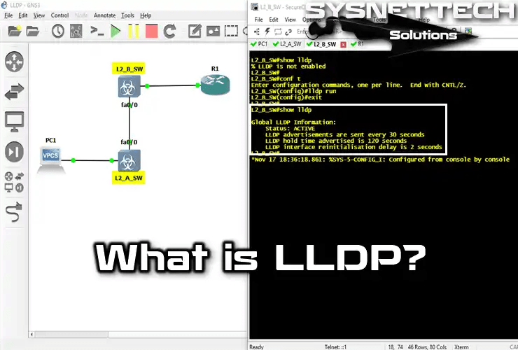 What is LLDP (Link Layer Discovery Protocol)? How It Works?