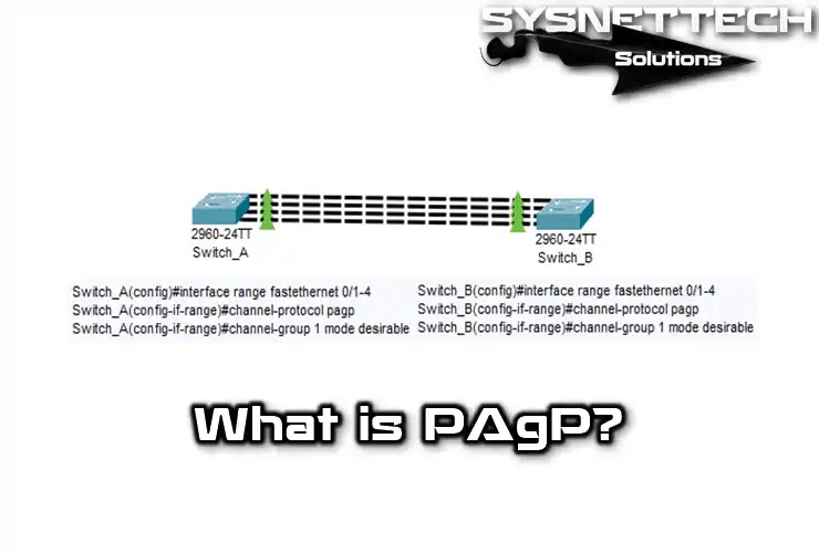What is PAgP (Port Aggregation Protocol)? Boost Your Network!
