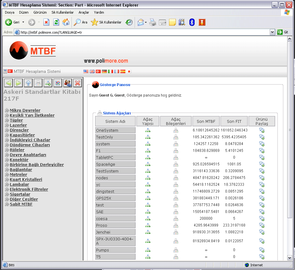 MTBF Calculator İndir Tamindir