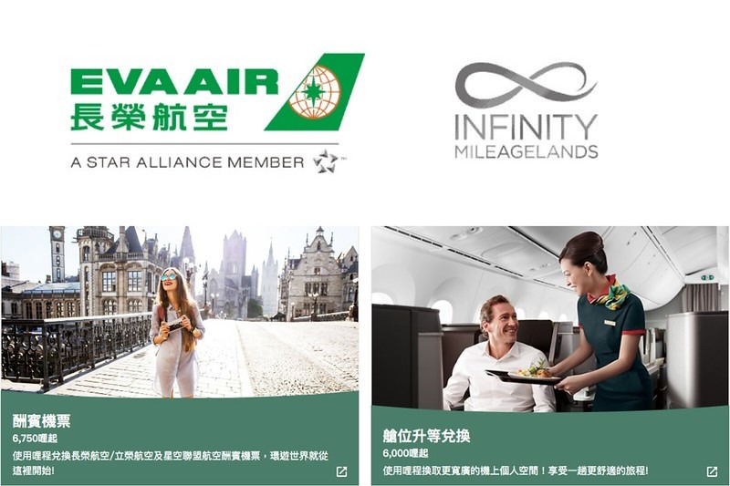 【長榮航空】哩程兌換外站四腿票分享