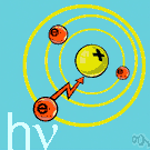Electron - definition of electron by The Free Dictionary