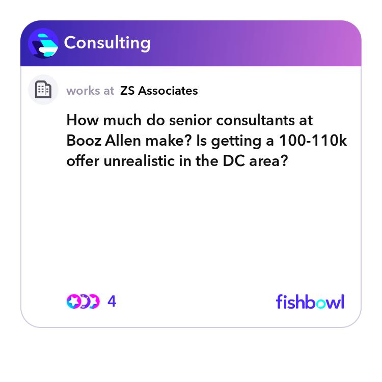 Nissan Business Development Consultants Job Description Salary And