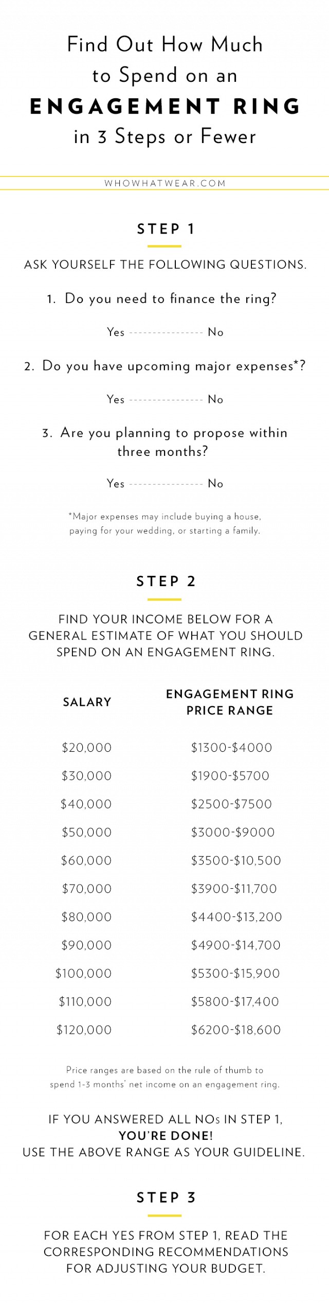 The Pros And Cons Of A Ring Protection Plan Thales Learning & Development