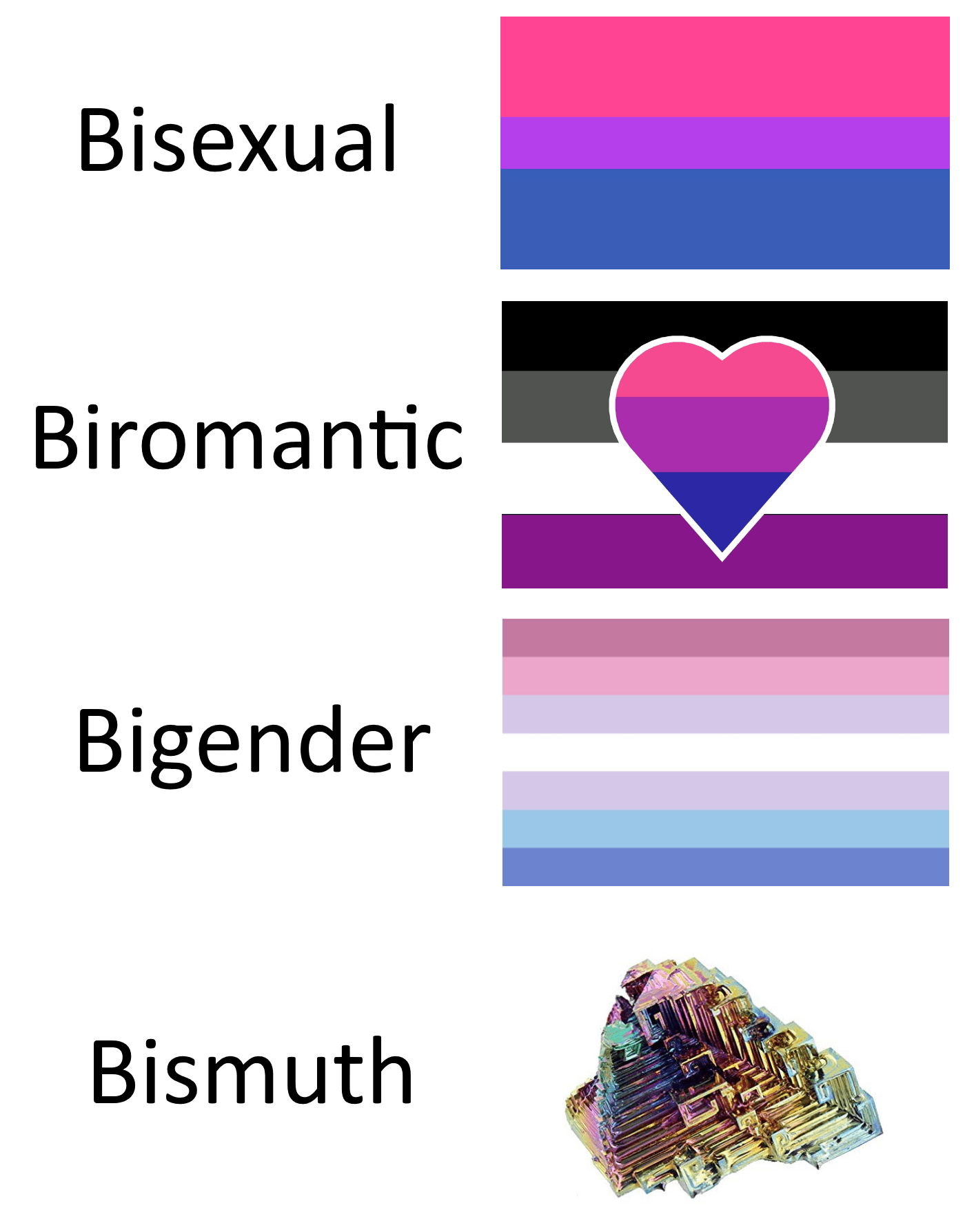 Is Bisexuality Real? Here’s What You Should Know The Case Against 8