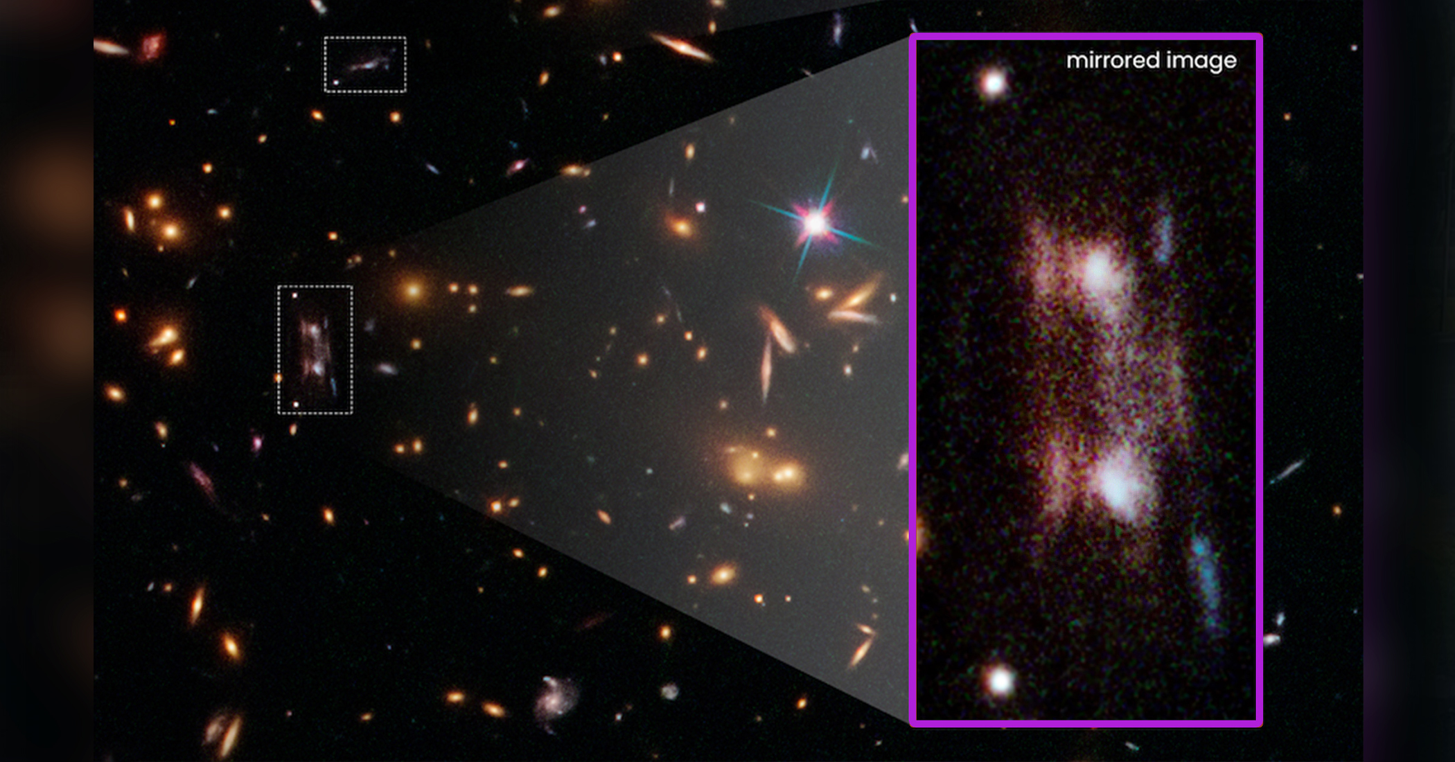 Astronomers Discover Mysterious Mirror Image Galaxy Cluster in Deep(03)