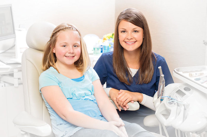 Family Dental Center Sioux Falls ♥ The Local Best