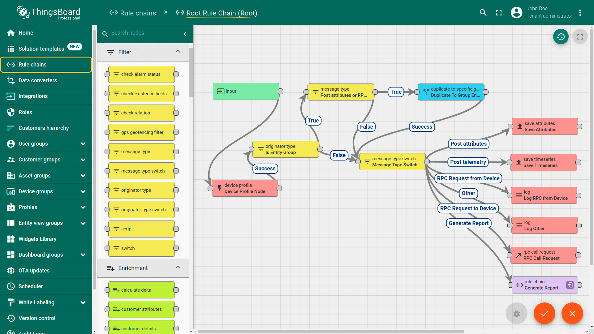 Getting Started with Rule Engine | ThingsBoard Professional Edition