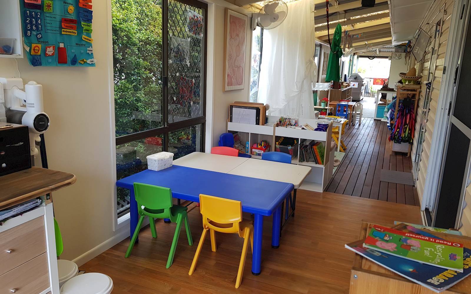 Vacancies at Rosie's Family Day Care Enquire on Toddle