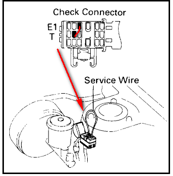 How To Check Engine Codes On A 1994 Toyota Camry | Toyota Ask
