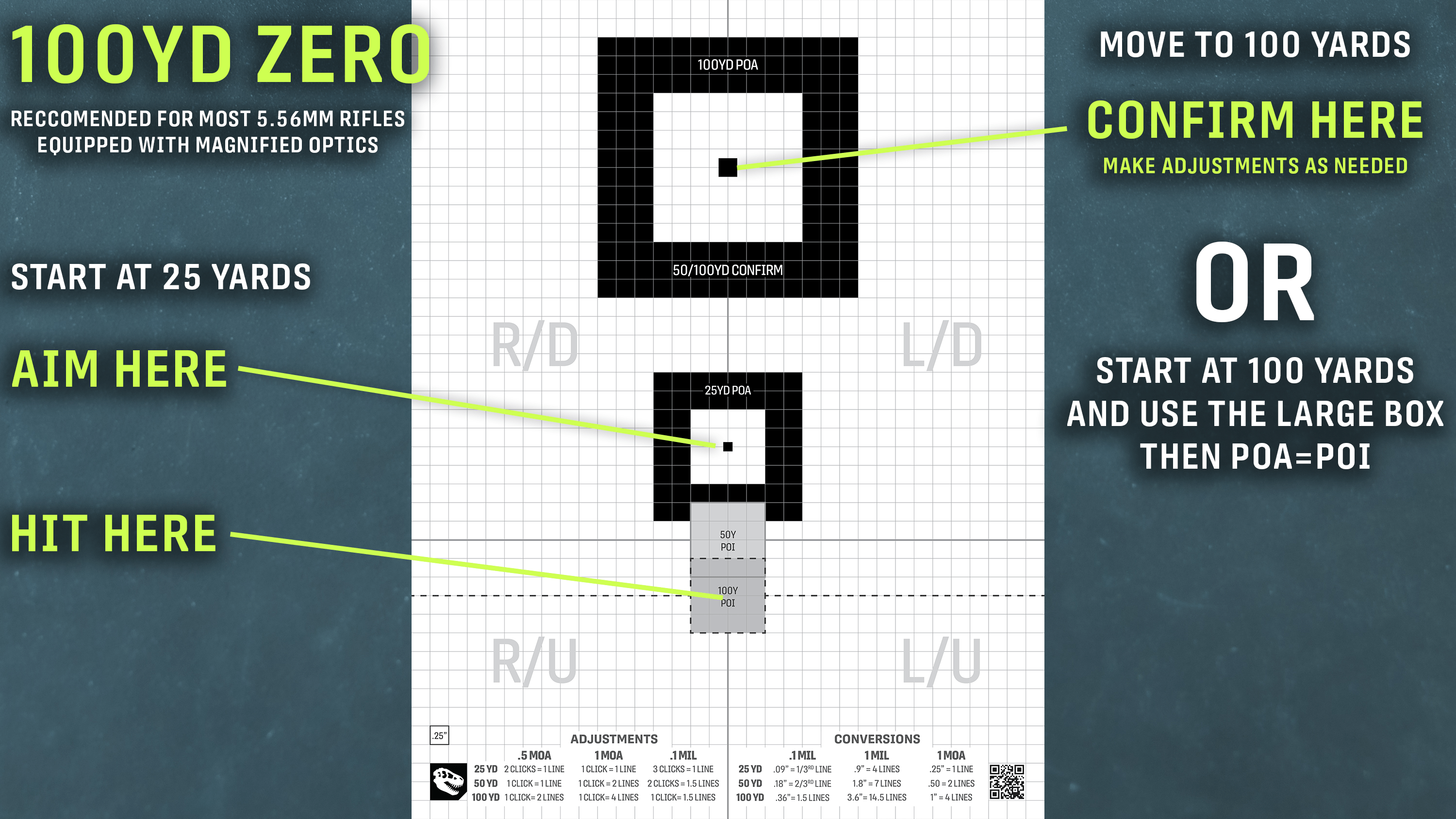 T.REX Rifle Zero Target T.REX ARMS