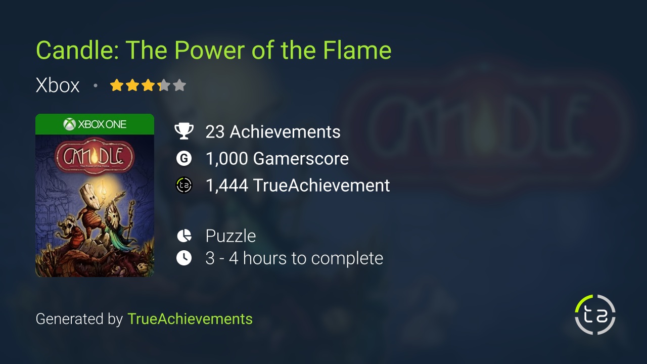 Candle The Power of the Flame Achievements TrueAchievements