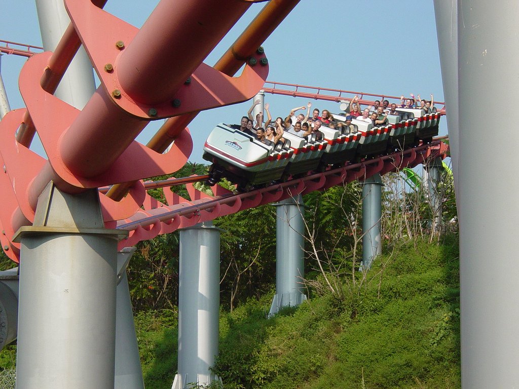 Steel Force Dorney Park & Wildwater Kingdom