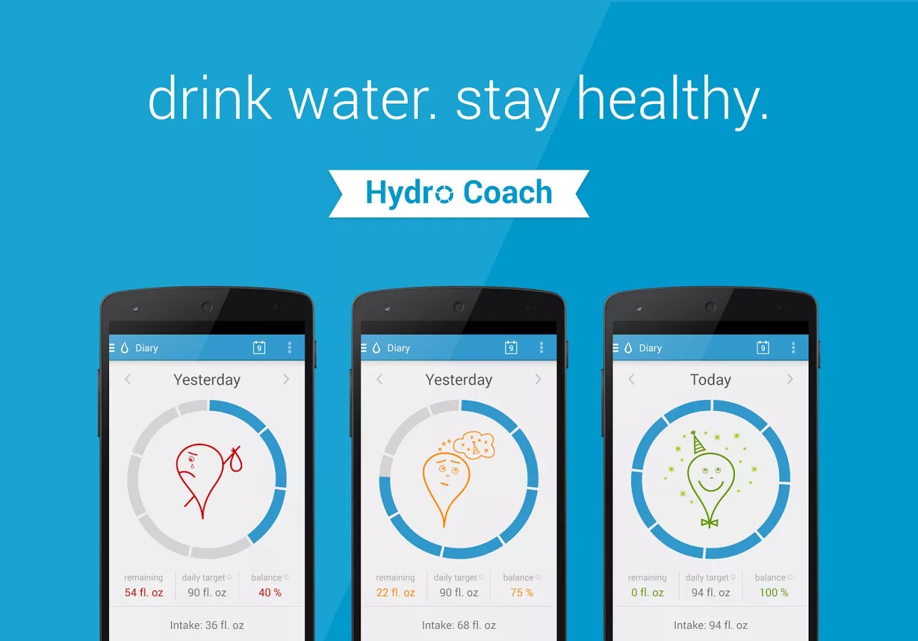 Hydro Coach, l'app che vi ricorda di bere (acqua) in Material Design