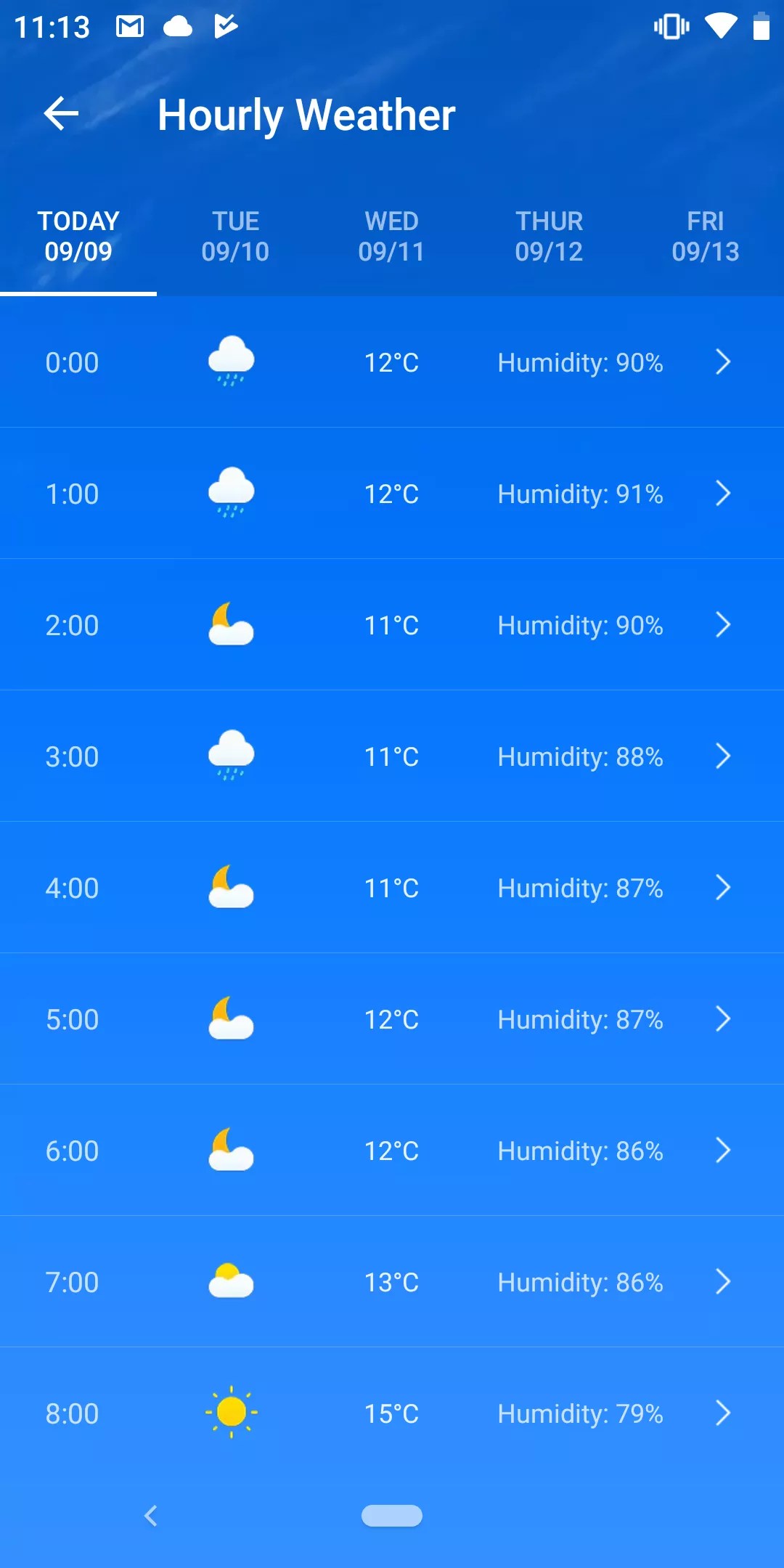 Weather Forecast Pro fornisce previsioni meteo dettagliate fino a sette