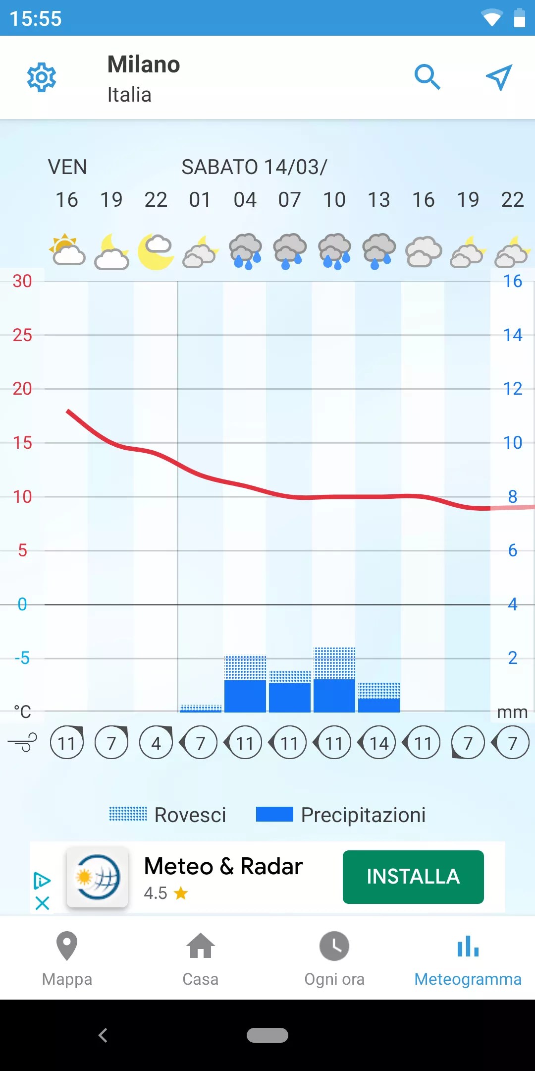 Foreca Weather fornisce le previsioni del tempo con un nuovo look