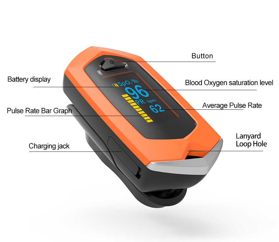 Medical Finger Pulse Oximeter OLED Blood Oxygen Heart Rate SpO2 PR