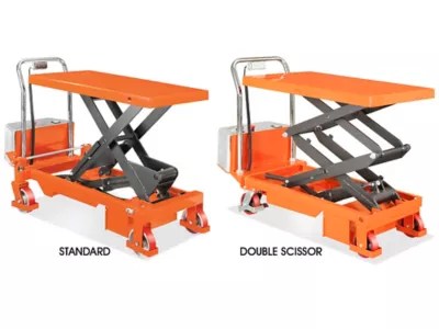 Battery Operated Lift Tables in Stock ULINE