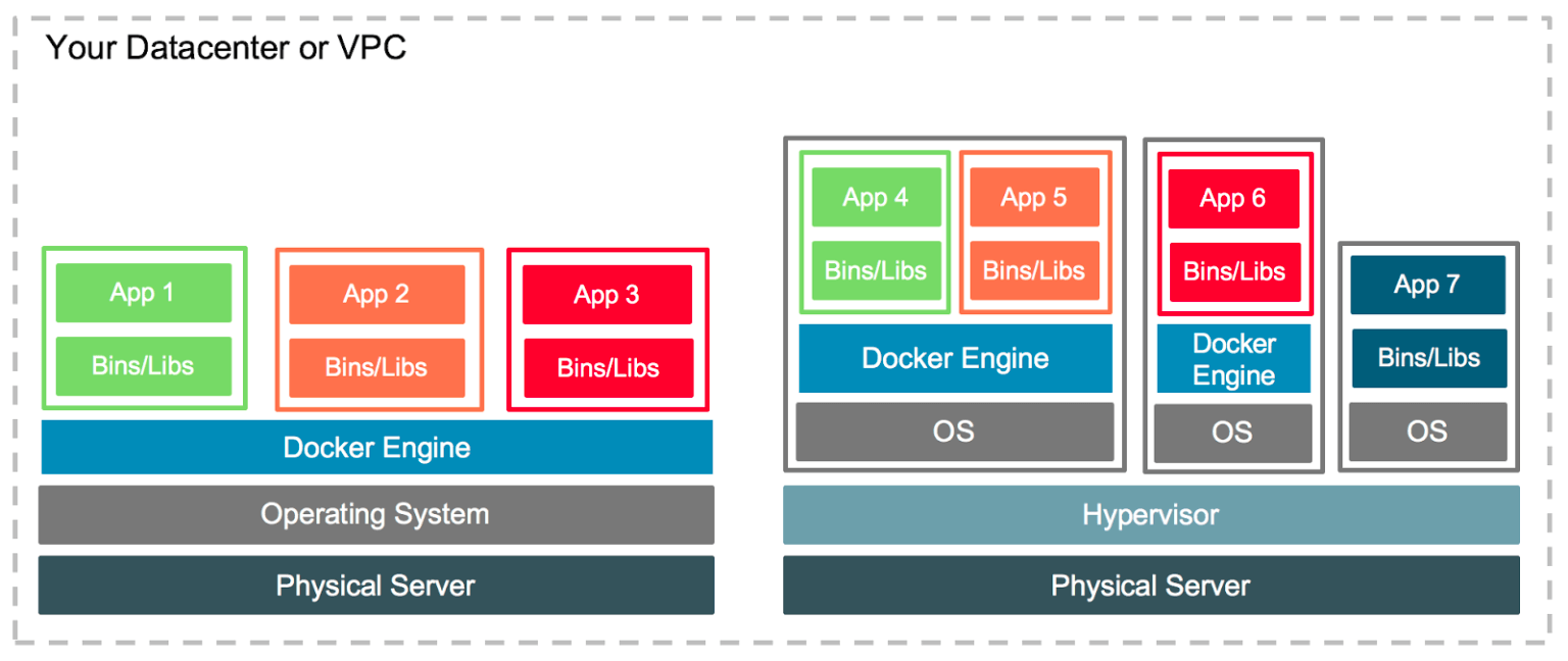Windows VPS Hosting by SolVPS® RDP in 5 Minutes
