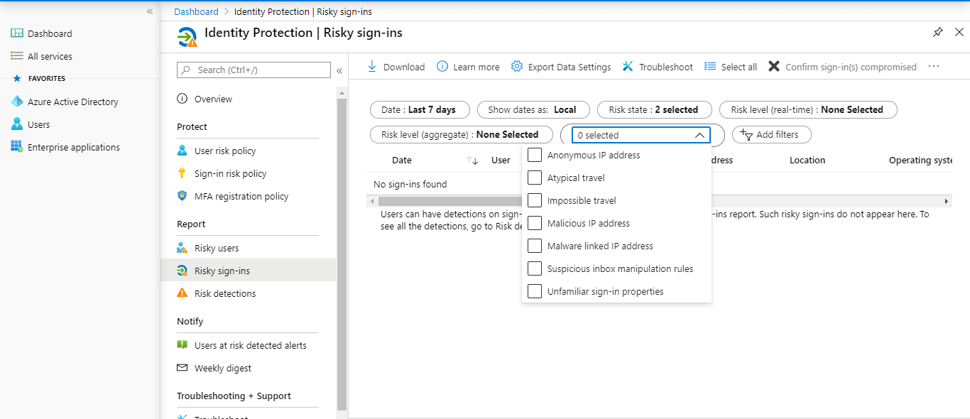 Azure Active Directory Premium Features An Overview