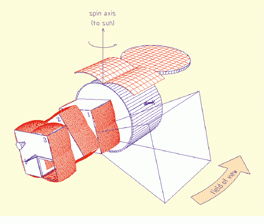 Xray telescope borrows lobstereye technique Vision Systems Design