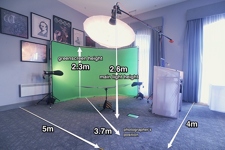 Green Screen Photographers Birmingham, West Midlands