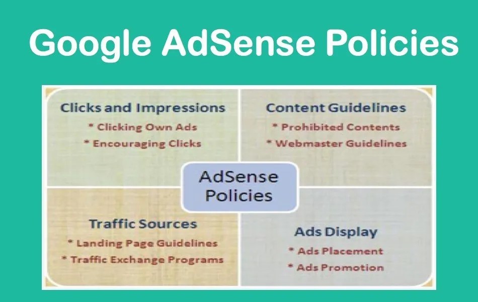 Google AdSense Policies for Publishers Nots