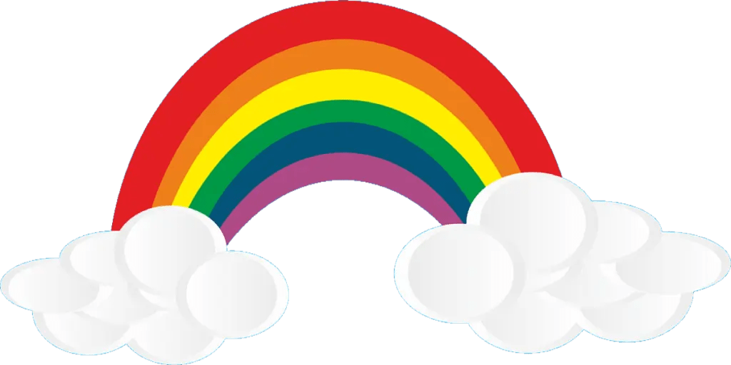 ROYGBIV or VIBGYOR Rainbow Color Codes WebNots