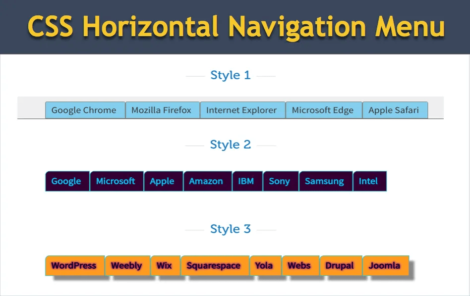 How to Add Horizontal Navigation Menu in Weebly Site? Nots