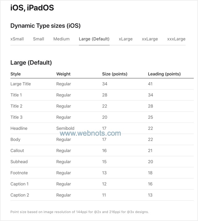 How to Change the Text or Font Size in iPhone? WebNots