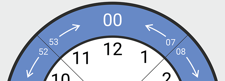 Time clock rounding and how it works