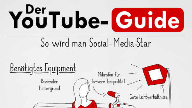 Wie bekommt man mehr Abonnenten in Youtube (German/HD)