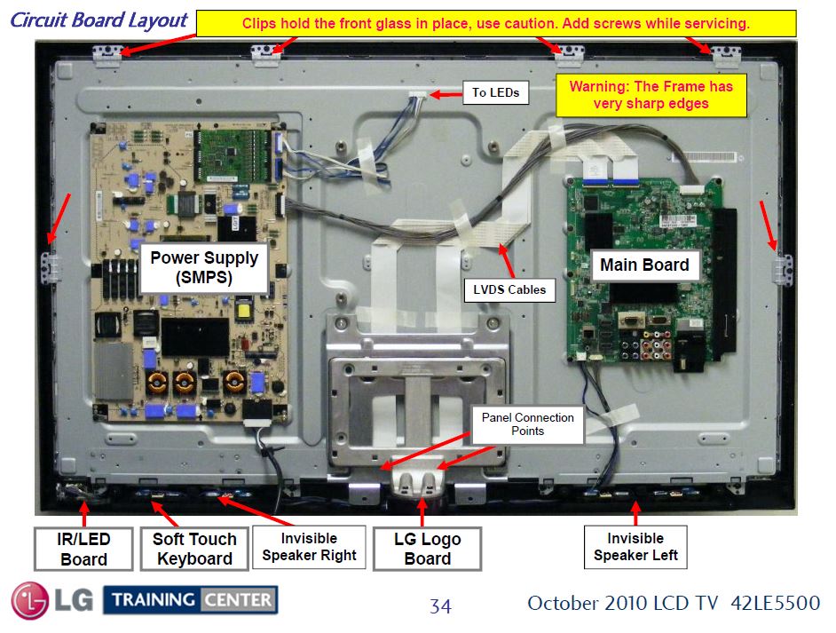 Forum de dépannage TV LCD Plasma ordinateur électroménager