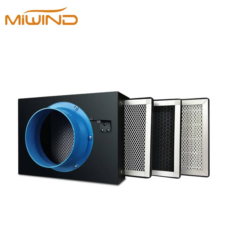Inline Duct Fan System Inline Fan Charcoal Filter MiWind