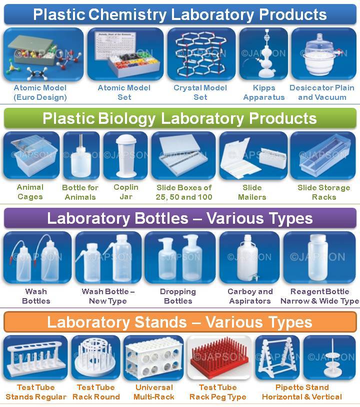 Laboratory Plastic Products from India, JAPSON Company Introductiion