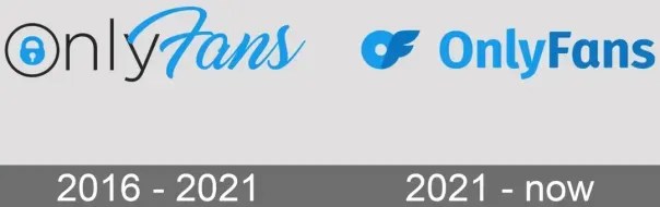 全球第二大成人网站OnlyFans竟然可以国内访问了！背后的原因是什么？（附OnlyFans最新订阅教程） | Ztop の 空间站