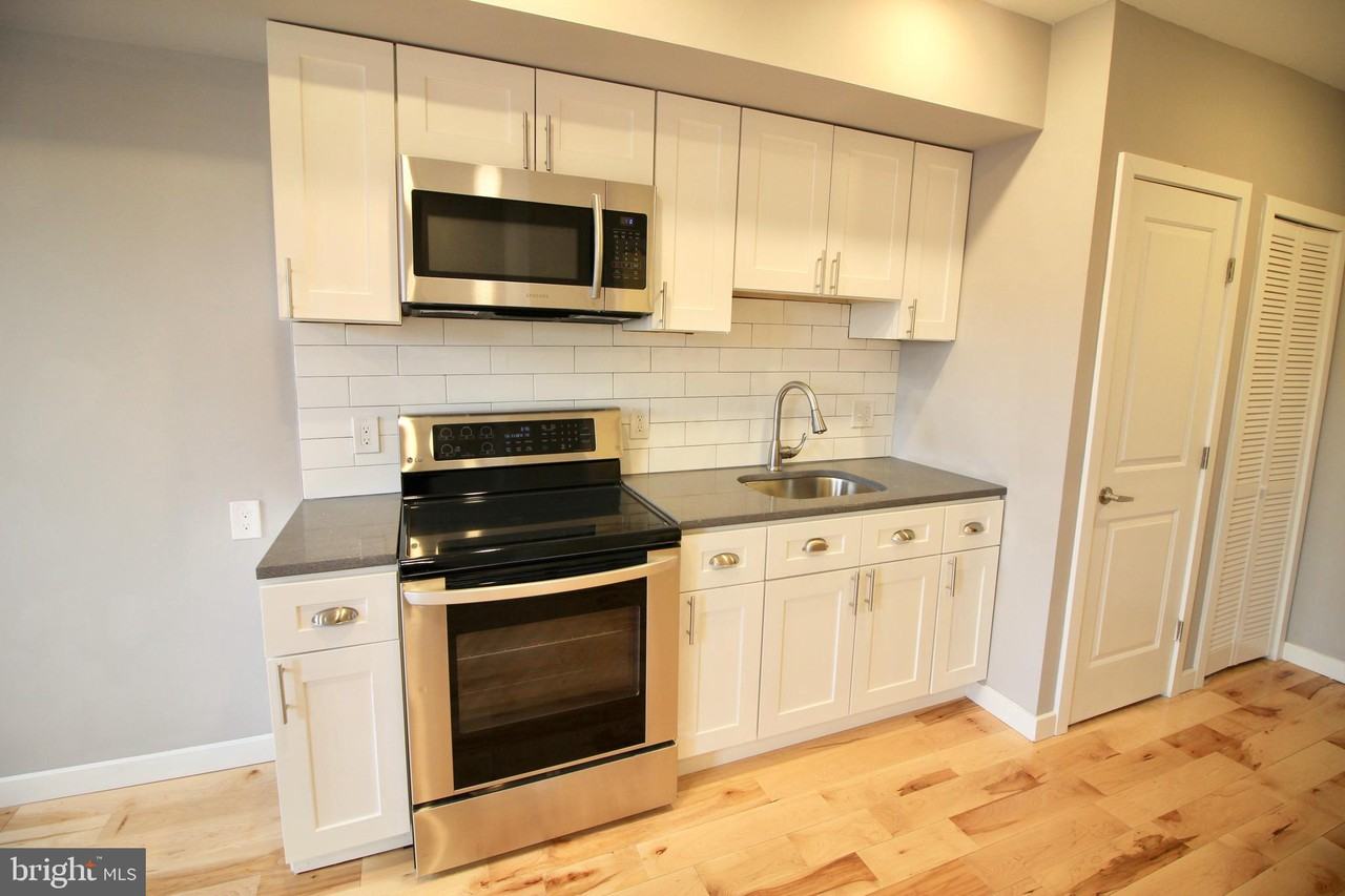 The most inexpensive apartment rentals on the market in Fishtown,