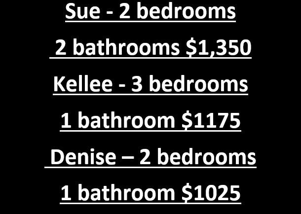 Rock Valley Apartments 7152 Sue Lane, Loves Park, IL 61111 Zumper