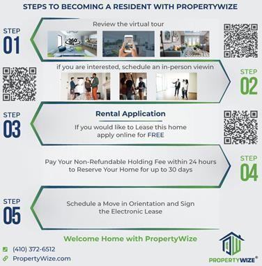 14 East Overlea Avenue Apartments 14 E Overlea Ave, Overlea, MD 21206