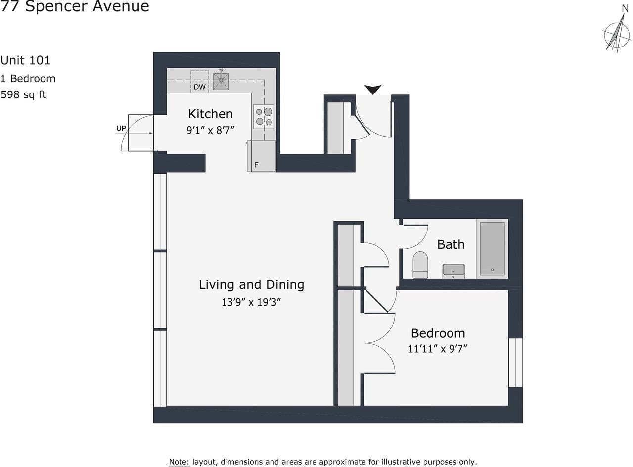 77 Spencer Avenue Apartments 77 Spencer Ave, Toronto, ON M6K 2K4 Zumper